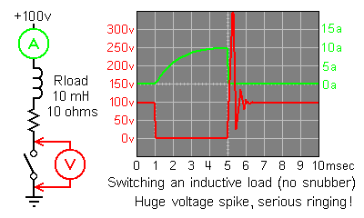 Switching an Inductive load (no snubber)