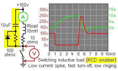 Switching an Inductive load (resistor-capacitor-diode snubber)