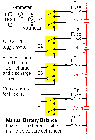 A Simple Manual Battery Balancer