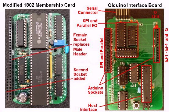 Bill Rowe's Olduino